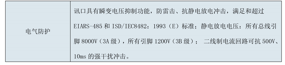 1558688291108706.jpg 180508安鈞流量計選型樣本三-第五版-18_02.jpg
